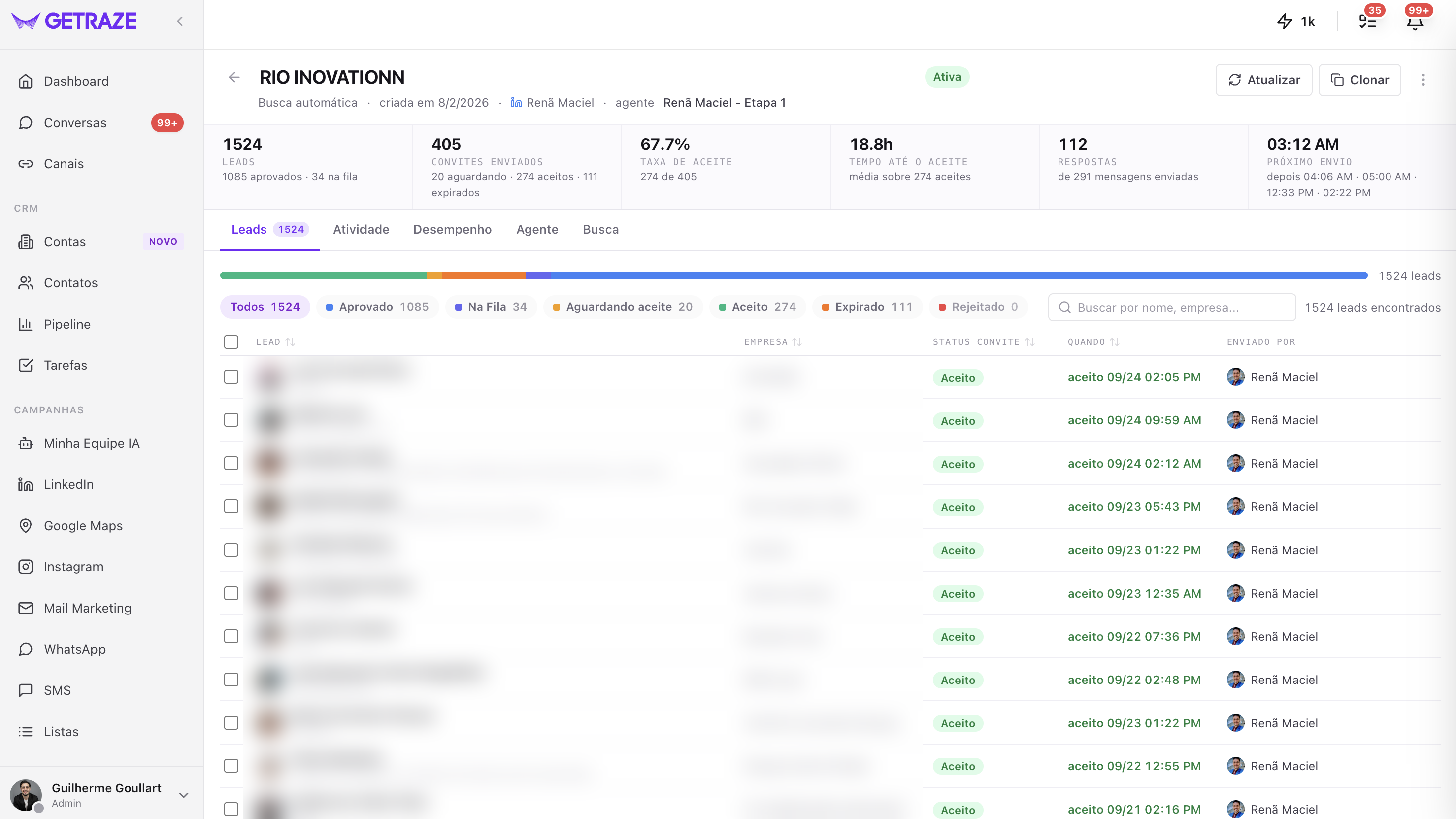Relatório da campanha, com os seis indicadores do topo e a aba Leads aberta, mostrando a barra de status, os filtros por situação e a tabela de leads