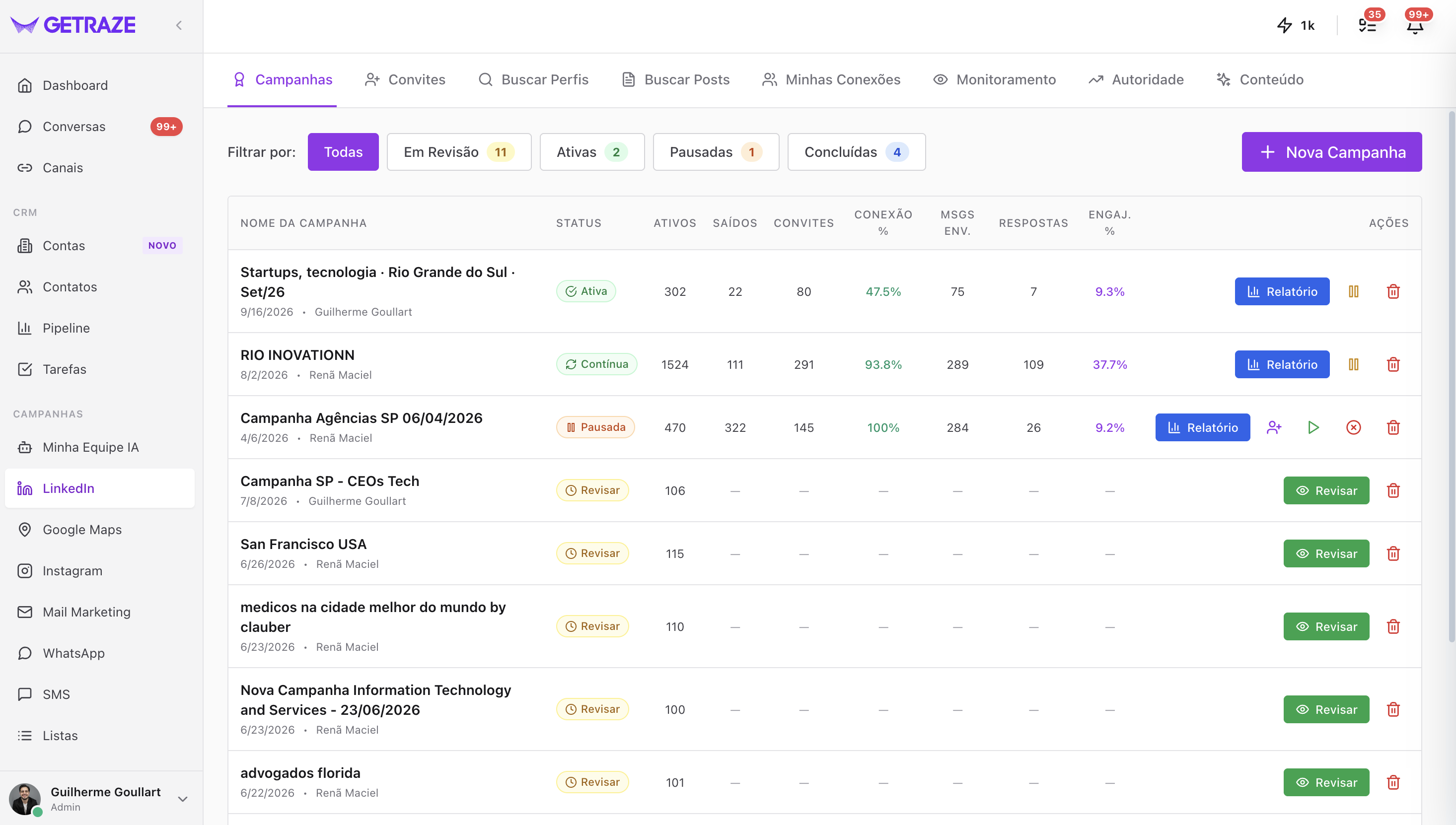 Área do LinkedIn na GetRaze, com o menu de abas no topo — Campanhas, Convites, Buscar Perfis, Buscar Posts, Minhas Conexões, Monitoramento, Autoridade e Conteúdo — e a lista de campanhas abaixo